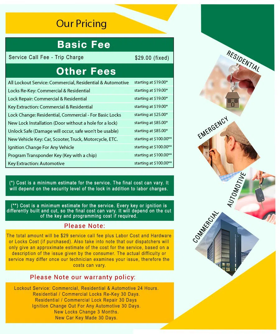 Little Village Locksmith Store Tampa, FL 813-703-8698